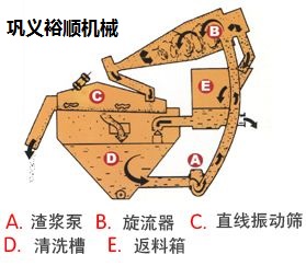 (x)ɰՙC(j)еa(chn)SļҺ